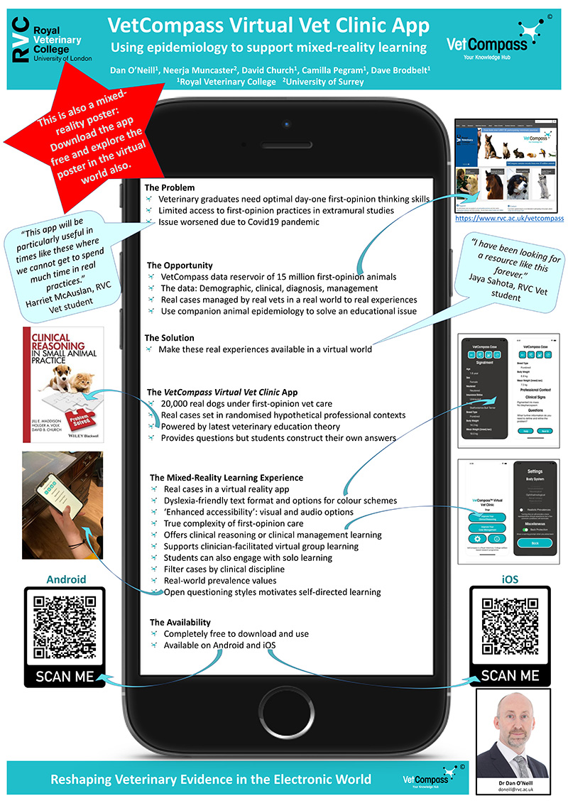 Conference poster entitled VetCompass Virtual Vet Clinic App