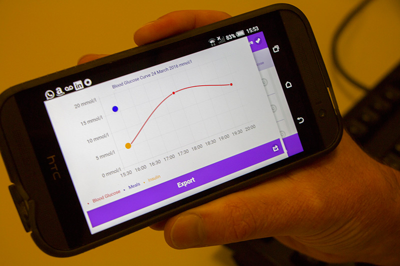 Pet Diabetes App screen showing graph